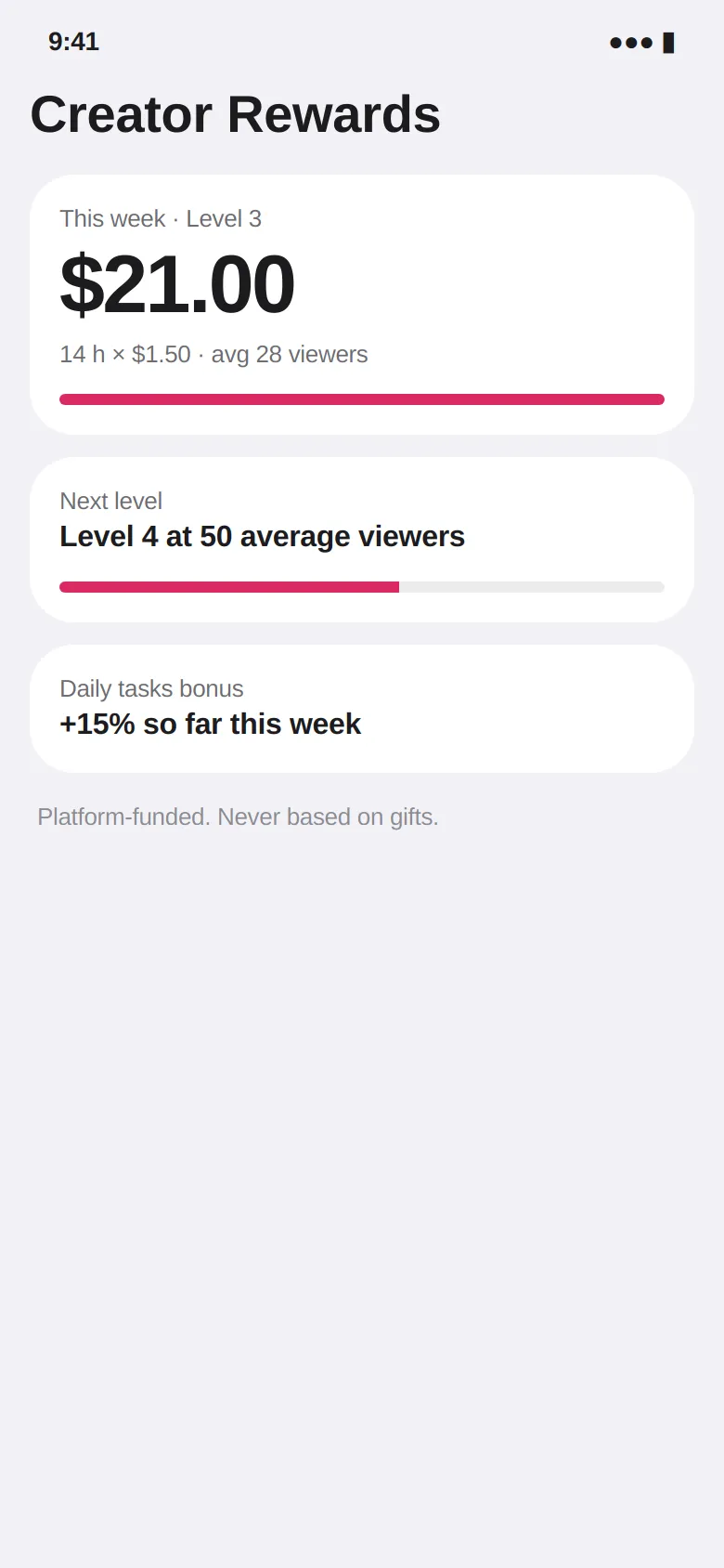 The Creator Rewards screen in the app